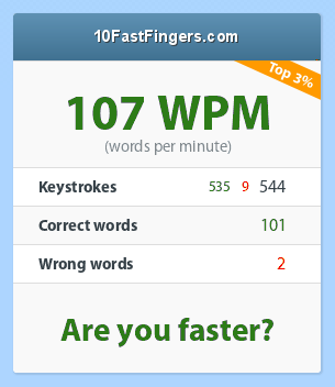 I got 107 words per minute on 10fastfingers.com
